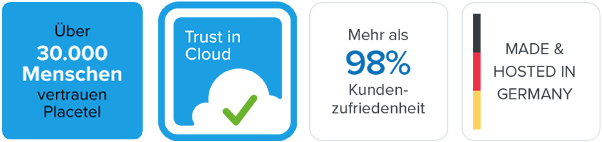 Trust in cloud