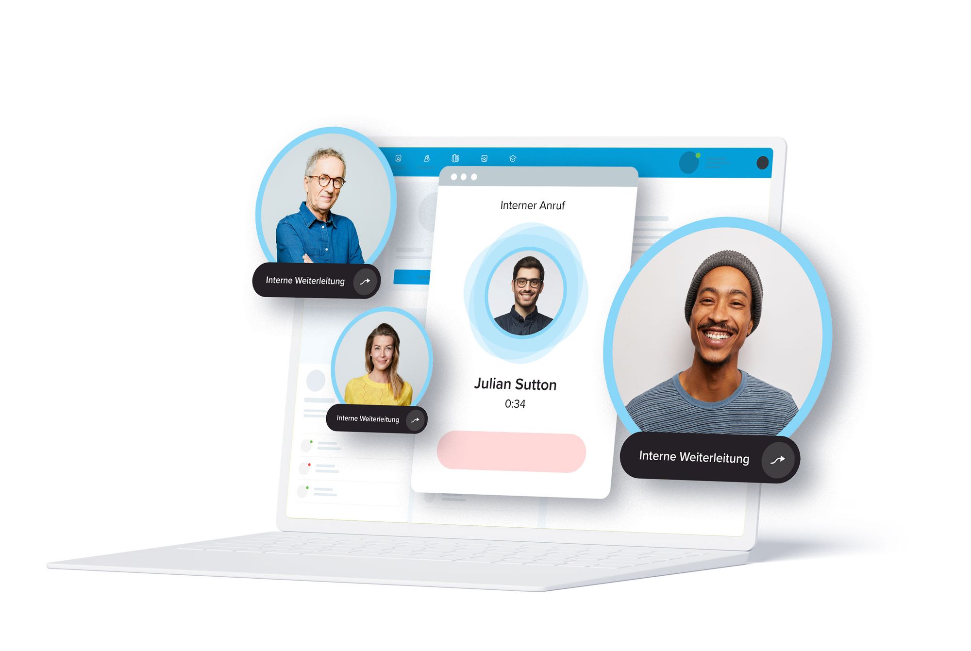 Interne Weiterleitung